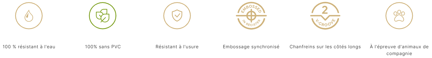 Caractéristiques Coretec 1500+++ Natural Series